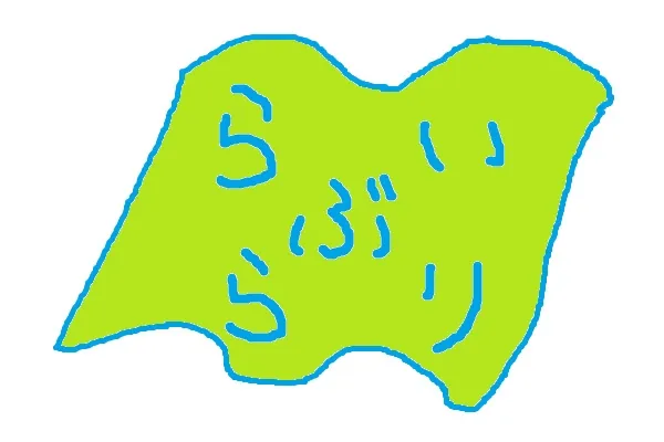 Javaライブラリ集